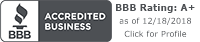 Warrior Wear, LLC BBB Business Review